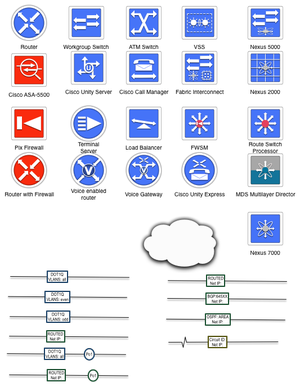 visio stencils firewall vectorified hoping